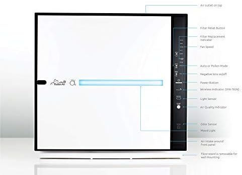 Rabbit Air, MinusA2 Air Purifiers for Home, Ultra Quiet HEPA Air Purifier - Wall Mountable Air Purifiers for Home Large Room, Allergies, Dust, Mold, Smoke & VOCs - (SPA-780N, White, Germ Defense)