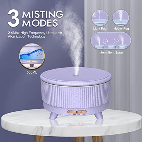 Diffusers for Essential Oils Large Room Humidifier, 500ml Aromatherapy Diffuser Cool Mist Humidifier with Remote Control,7 Colors Lights & 3 Mist Mode Waterless Auto Off for Women Office Light Purple