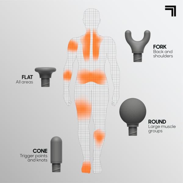 Sharper Image Powerboost Move Aero 3.0 – Mini Percussion Massage Gun| Updated Soft-Touch Design, Carrying Bag, 4 Nodes| Portable Full Body Back & Shoulder Massager| Deep Tissue Massage Tool Gift