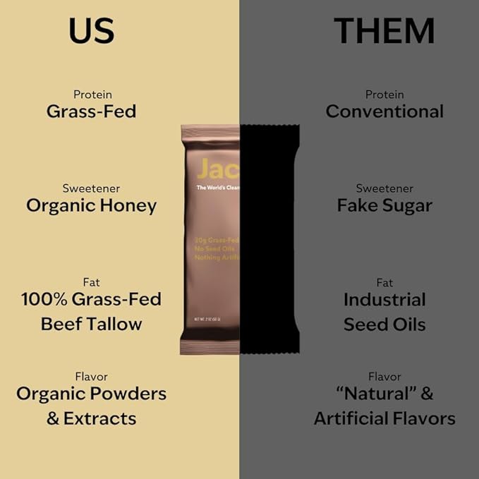 Jacob Bar, Protein Bars, Chocolate (9 Bars Total) - 20g Grass-Fed Protein, No Seed Oils, Nothing Artificial