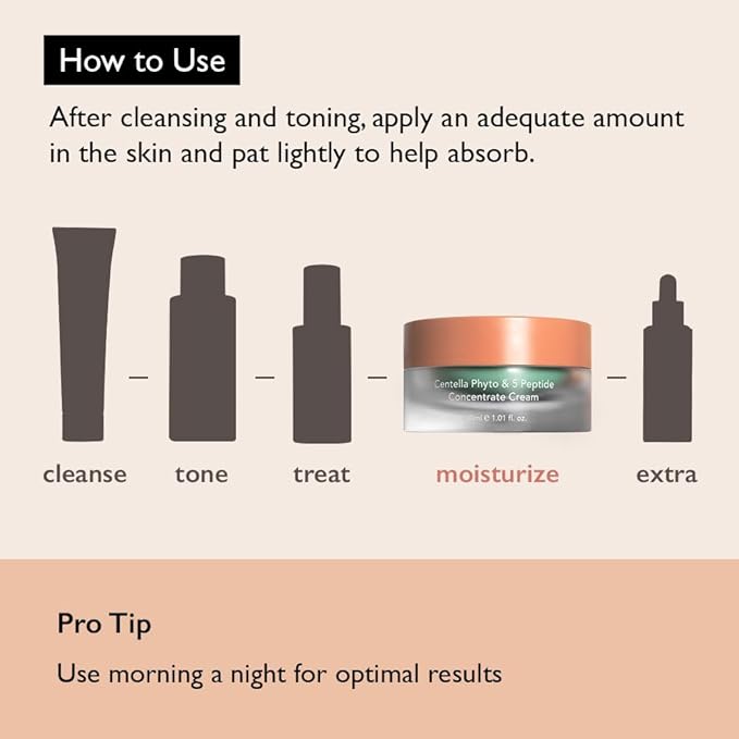HARUHARU wonder Centella Phyto & 5 Peptide Concentrate Cream, 1.01 fl. Oz, Daily & Night Cream, Nourishing, Wrinkles improvement for all skin types, Vegan, Cruelty-Free, Korean Skincare