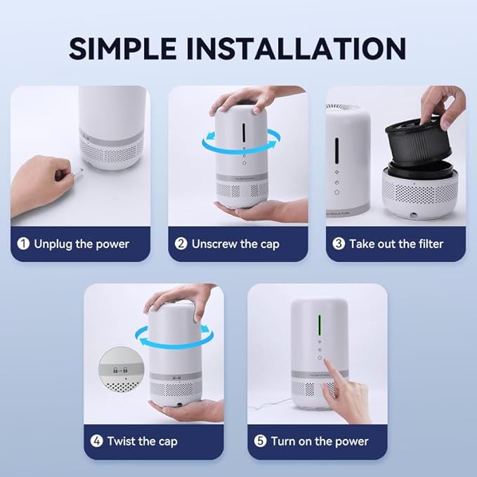 Air Purifiers for Bedroom,Large Room up to 645 ft²,H13 HEPA Air Purifier,Quiet Air Cleaner With Night Light,360° Outlet for Bedroom,Pets,Dorm Room,White