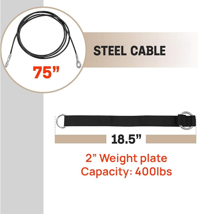 Yes4All Cable Machine Attachment, Double D Hanlde & Tricep Rope Cable Attachment, Weight Machine Accessories Load 880 LB for Home Gym