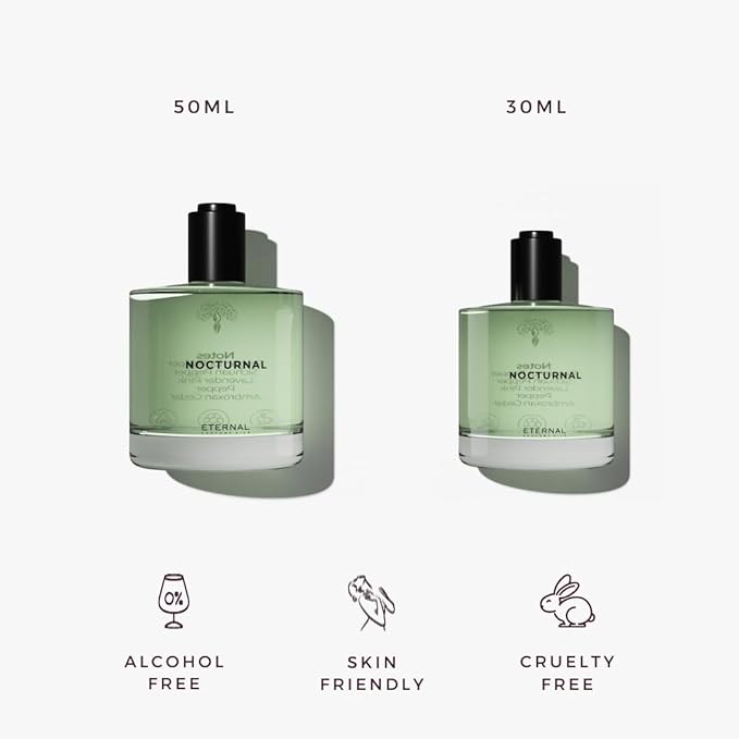 Nocturnal Perfume Oil Inspired by S.a.u.v.a.g.e | Long Lasting Designer Perfumes for Men 50ml with 30ml (Pack of 2)