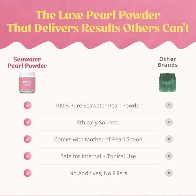 Akasha Superfoods Pearl Powder, Supports Collagen Production, Blend Into Drinks, Smoothies, or Skincare, Source of Calcium, Amino Acids, & Minerals, Gentle on Sensitive Skin, Gluten Free, 1.4 Oz