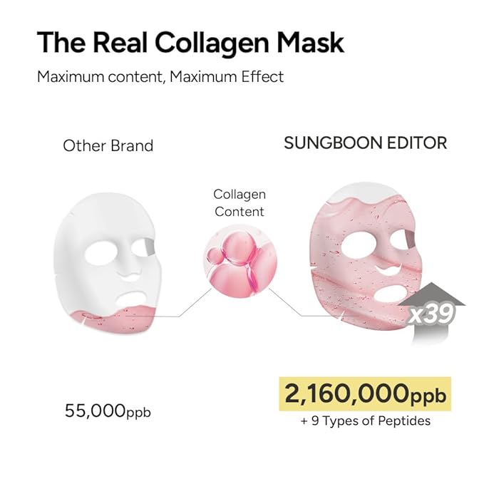 SUNGBOON EDITOR Deep Collagen Boosting Duo : Deep Collagen Mask (4ea) & Power Boosting Capsule Cream, Skincare Gift Sets for Mom