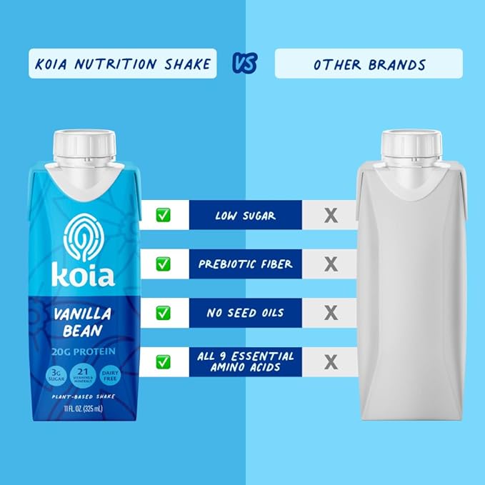 Koia Plant Based Protein Shake, Vanilla Bean, 20g Protein, 3g Sugar, 6g Prebiotic Fiber, 21 Vitamins & Minerals, Meal Replacement Drinks, Dairy-Free, Gluten-Free, Non-GMO, 11 Fl Oz (Pack of 12)
