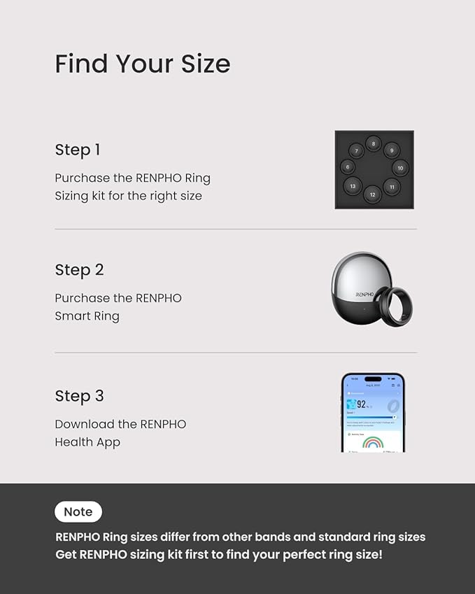 RENPHO Ring Sizing Kit for Lynx Smart Ring, Sample Ring Sizer (Black, Size 6-13)