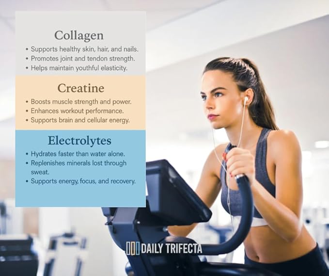 Daily Trifecta 3-in-1 Collagen, Creatine & Electrolyte Stick Packs | Type I Collagen, Creatine Monohydrate, Zero Sugar | 30 Natural Single-Serve Packets | Strength, Hydration & Recovery (Mango)