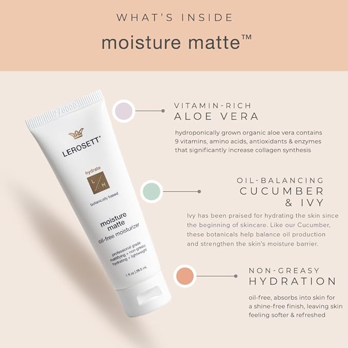 LEROSETT Spot Treatment Clay Mask & Moisture Matte™ Bundle