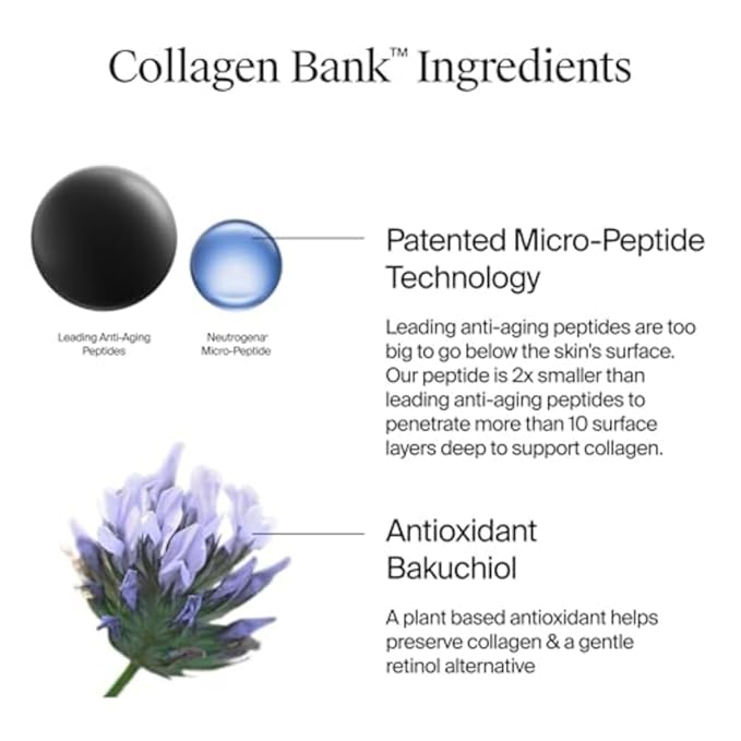 Neutrogena Collagen Bank Face Moisturizer, Daily Anti-Aging Face & Neck Firming Collagen Cream, Bakuchiol & Micro-Peptides Face Lotion, Support Skin’s Natural Collagen for Visibly Plump Skin, 2 fl. oz