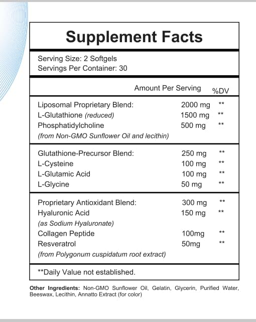 Liposomal L-Glutathione Softgels – High-Potency Antioxidant Supplement with Collagen, Resveratrol & Hyaluronic Acid – Supports Skin Health & Overall Wellness – 2250mg Active Ingredients 60 Softgels