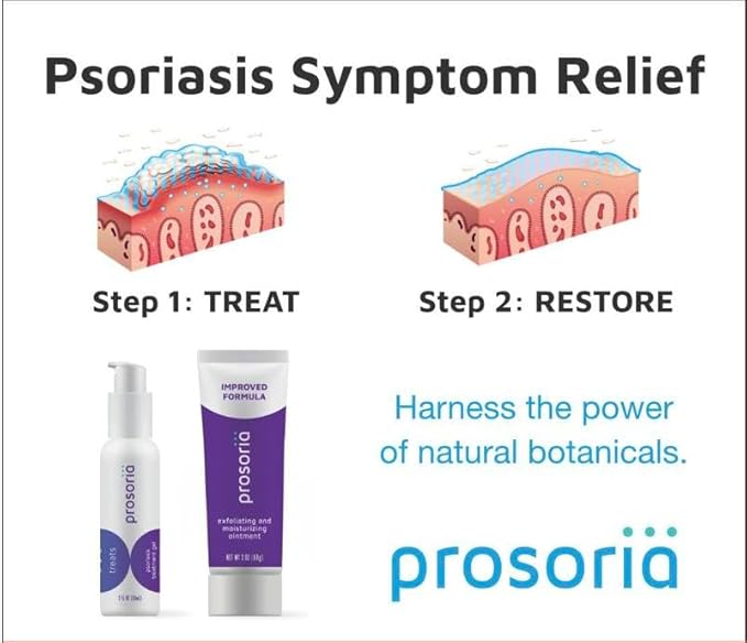 Prosoria Treatment System Single Kit – 2oz | Powerful Psoriasis Relief with Salicylic Acid, Turmeric, Shea Butter & Vitamins | Gel & Ointment for Scaling, Flaking, Dryness, Itching & Redness Relief
