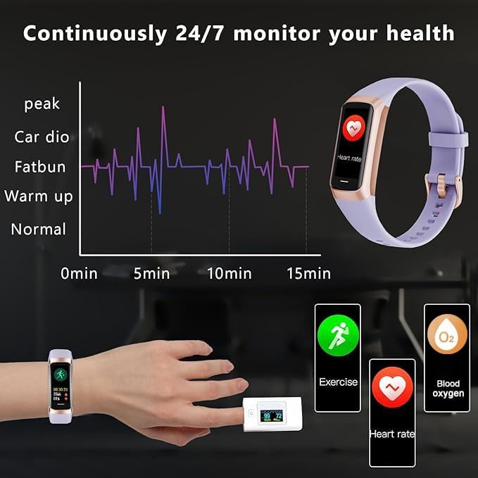 Fitness Tracker Activity Tracker 1.10''AMOLED Touch Color Screen,Smart Watch with 24/7 Blood Oxygen Heart Rate,Sleep Monitor,IP68 Waterproof,Step Counter Health for Women Men (Purple)