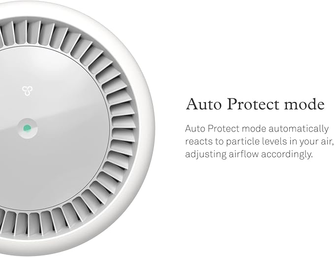 Molekule Air Purifier Mini+ - Purifies Rooms Up to 250 Sq Ft - Smart Purifier with High Pollutant Capture Rate - Air Quality Monitoring Capabilities - White