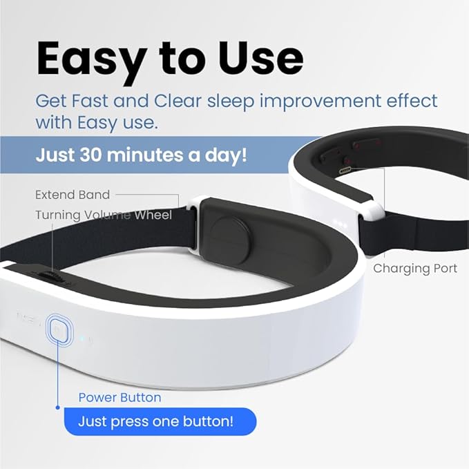 Insomnia Relief Device, Brain Care Headset, 40Hz Gamma Wave Stimulation of Near-Infrared & Bone Conduction, Improve Sleep, Enhance Concentration, Mental Relief and Relieve Stress