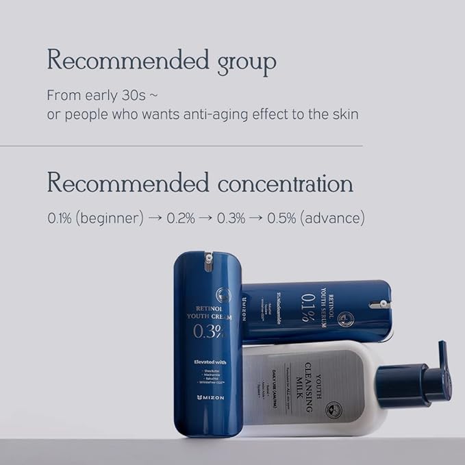 MIZON Retinol Youth (0.1% Retinol Serum) Fine Line Treatment Bakuchiol Peptides Niacinamide Youthful Skin Korean Skincare (0.1 oz)