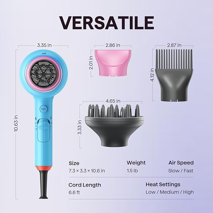 Wavytalk Hair Dryer with Diffuser, Blown Away Ionic Hair Dryer for Curly Hair with Comb, 1875W Fast Drying Blow Dryer with Ceramic Technology, 3 Attachments for All Hair Types, Light and Quiet, Poppa