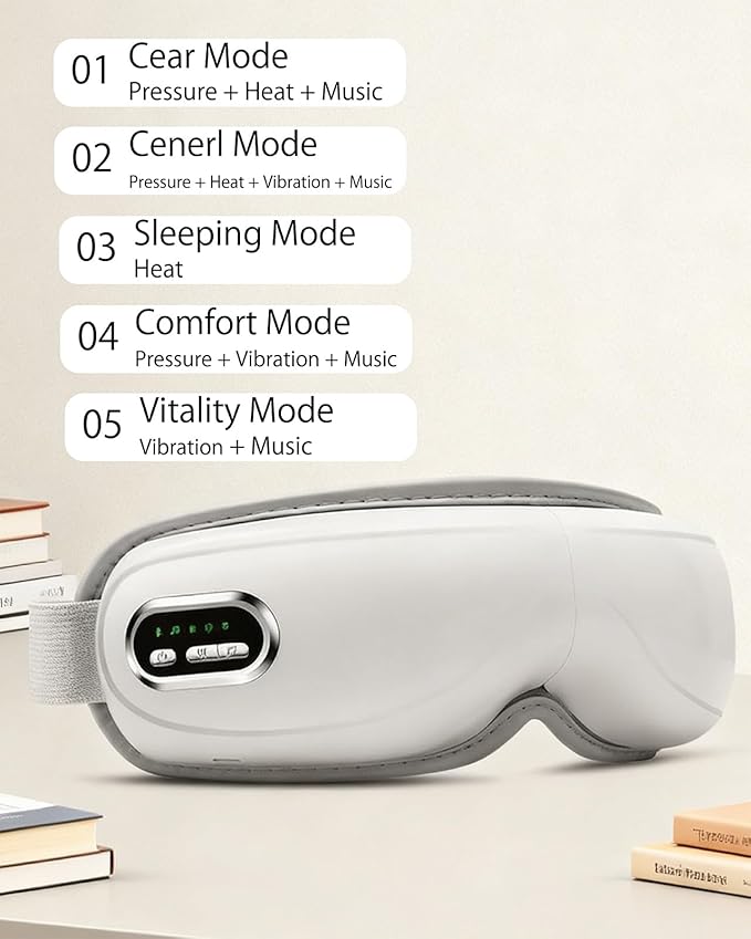 Eye Massager with Heat,Bluetooth Music Eyes Care Gift with 5 Massage Modes and 180° Folding Heated Eye Mask for Migraines Massages Eyes Muscles Gifts for Friend Loved Ones