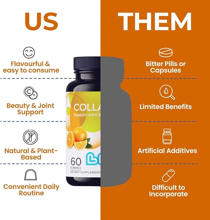 LIVS Collagen Gummies for Women & Men | Multi Collagen Peptides - Hydrolyzed Collagen Peptides | Collagen Powder Alternative for Skin, Hair, Nails & Joints | Gluten Free 100mg Marine Collagen/Dose
