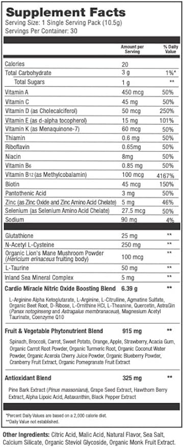 Cardio Miracle Nitric Oxide Supplement with Super Beets 30-Pack Stick - Beet Root Powder with L-Arginine to Support Circulation, Blood Flow, Energy, Endurance, Stamina & Heart Health for Men and Women