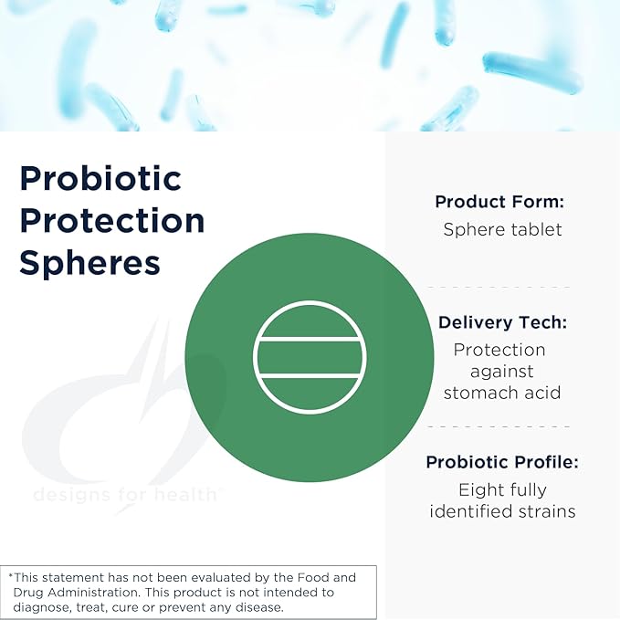 Designs for Health Probiotic Synergy Spheres - Patented Controlled Release Probiotic Spheres - Supplement for Adults with Bifidobacterium Longum + L Acidophilus (60 Spheres)