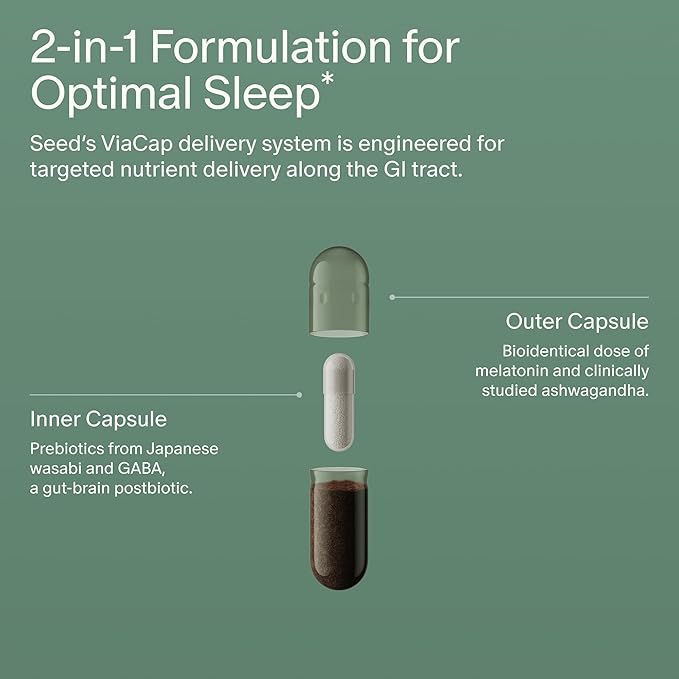 Seed PM-02 Sleep + Restore - Sleep Aid for Women & Men - Non-Habit Forming Bioidentical Melatonin & Ashwagandha - Vegan & Shelf-Stable - 30 Capsules (30-Day Supply)