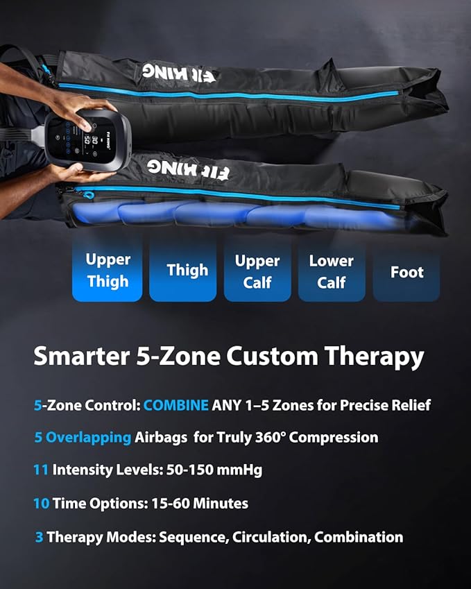 FIT KING Upgraded Leg Massager Recovery Boots, Professional Air Compression Recovery System for Circulation & Fast Athlete Recovery, Cordless Rechargeable Compression Boots (Large)