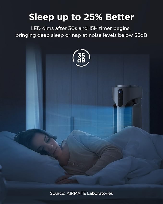 AIRMATE Air Purifier Bladeless Tower Fans, 1500CFM Large Air Volume, 45" 2-in-1 Standing Fan for Bedroom & Home, 28ft/s Velocity, 90° Oscillation, 15H Timer, Low Noise, Silver