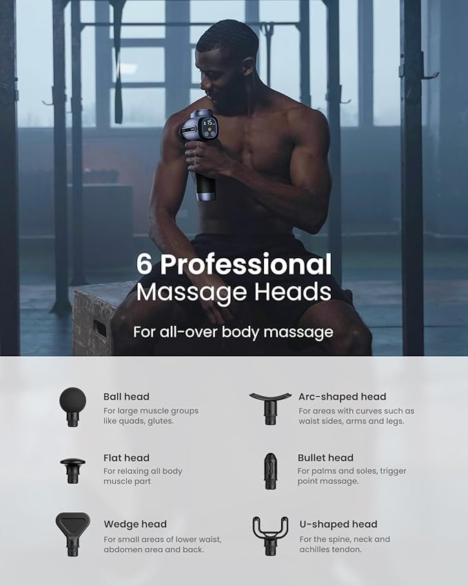 RENPHO Massage Gun Deep Tissue, Percussion Muscle Massage Gun for Athletes, Electric Handheld Massager Gun for Pain Relief Relax 6 Massage Head, 15 Speed Blue