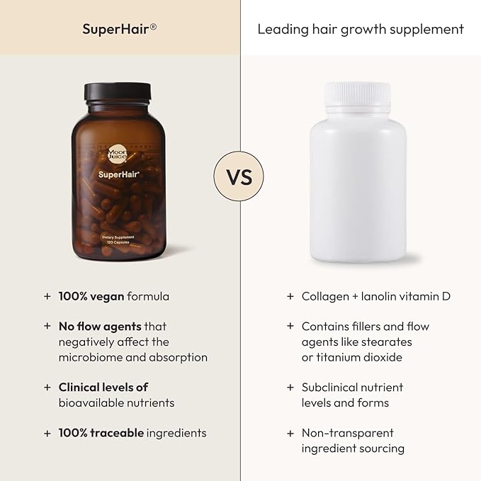 Moon Juice - SuperHair - Bottle (120 Capsules) - Hair Growth Vitamins - Multivitamins & Organic Ashwagandha - Reusable Glass Bottle - 3rd Party Tested - 100% Traceable - Vegan, Gluten Free, Non GMO