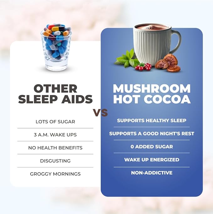 RYZE SUPERFOODS Mushroom Hot Cocoa Melatonin Sleep Supplement, Keto Cocoa Powder with Reishi Mushroom, Melatonin, Glycine, Cacao, L-Theanine, Chicory to Help Fall Asleep and Stay Asleep, 20 Servings
