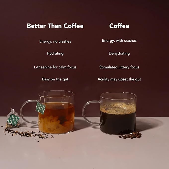 Tease Tea Organic Black Tea - Better Than Coffee Herbal Tea, Redefine Your Mornings, Organic Black Loose Leaf Herbal Tea Made with Apple, Blackberry Leaves for a Perfect Daily Boost