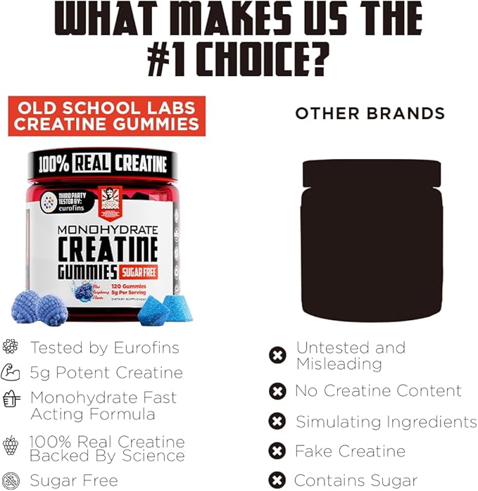 Old School Labs 5000mg Creatine Monohydrate Gummies, Optimized for Men and Women, Supports Lean Muscles & Recovery, Energy & Stamina - Real Creatine and Third Party Tested, 30 Servings, 120 Ct