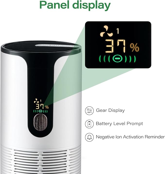 GCJ Small Room Air Purifier 3 speed,Personal Air Purifier for Desk with Power and Negative Ion Display Improve New Car Smell,Purificador Quiet for Classroom,3Color,Suit Offices,Pet Area and Closet