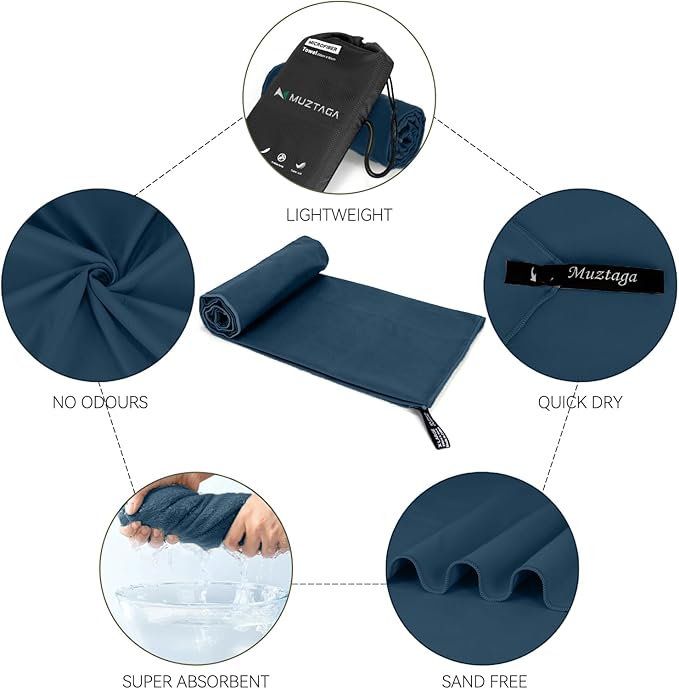Microfiber Beach Towel-Perfect for Travel, Sports, Camping, Swimming, Yoga, Gym- Quick Dry, Sand Free, Compact, Lightweight, Absorbent (Navy Blue,Large(160x90cm, 63x35”))