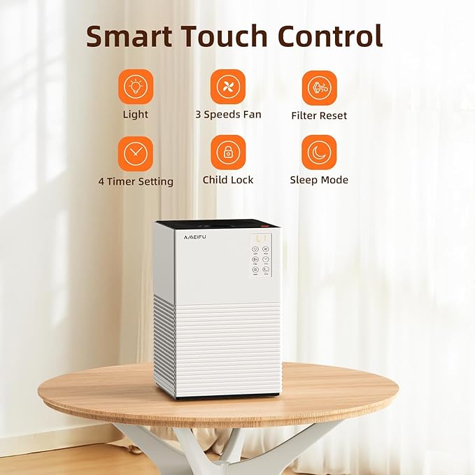 Air Purifier for Home Large Room Up to 1200 Sq Ft, Air Cleaner with H13 Filter, Air Quality Sensor, 4 Timers, 3 Speeds Fan, Quite Air Purifier for Dust, Pet Hair, Pollen