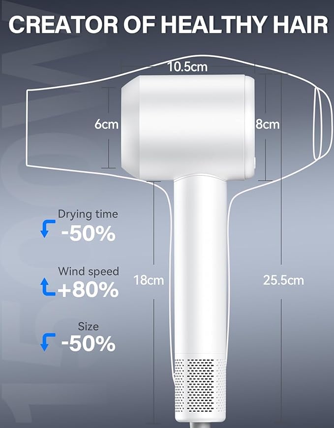Hair Dryer, 140, 000 RPM High Speed Blow Dryer for Fast Drying, Negative Ionic Hair Dryers for Women, Thermo Control Lightweight Hairdryer for Home and Travel White