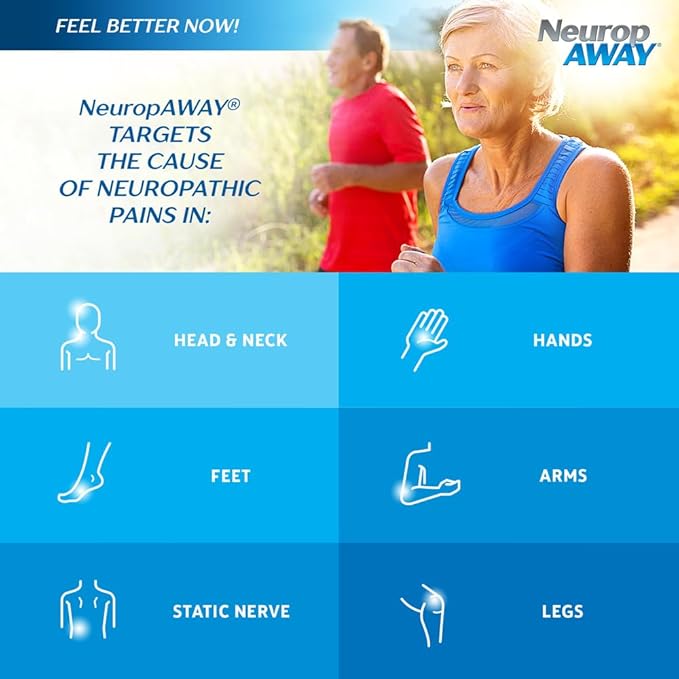 NeuropAWAY Nerve Support Supplement, R-Alpha Lipoic Acid to Help Provide Nerve Relief and Health in as Little as 5 Days, Acetyl-L-Carnitine, Taruine, Vitamin B12, L-Citrulline 60 Capsules