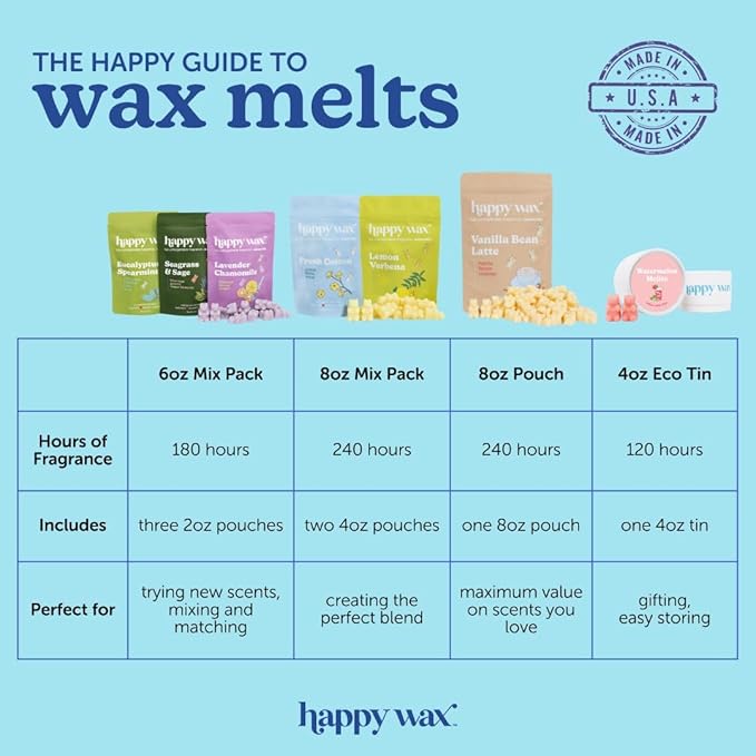 Happy Wax Winter Scented Natural, Non Toxic Soy Wax Melts; 6 Total Oz. of Scented Wax Melts, Collection Includes Winterberry, Evergreen Trees and Roasted Chestnut