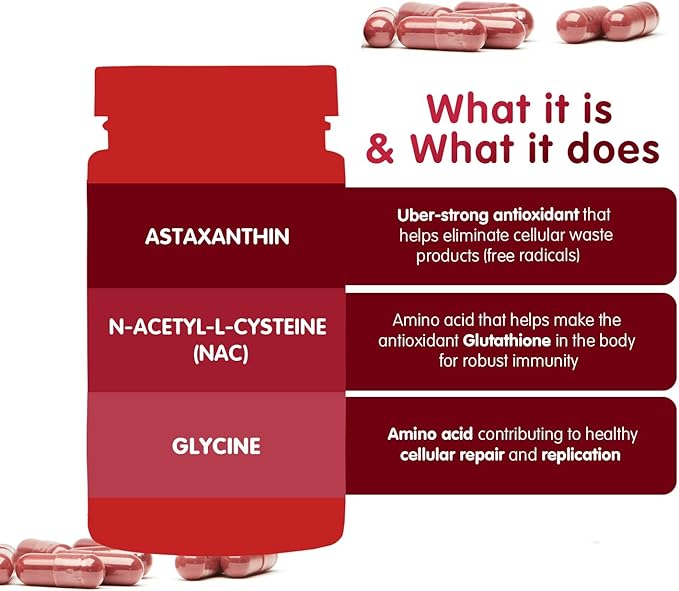 Mega-Potent Antioxidant Supplement - Fight Oxidative Stress and Boost Vitality - Vegan & Gluten-Free - 60 Capsules - Supports Body's detoxification Process