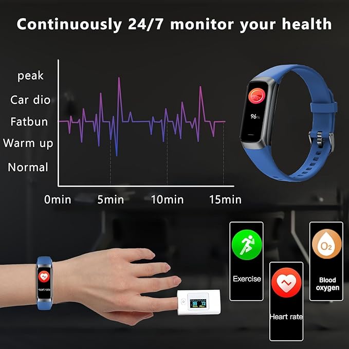 Fitness Tracker Activity Tracker 1.10''AMOLED Touch Color Screen,Smart Watch with 24/7 Blood Oxygen Heart Rate,Sleep Monitor,IP68 Waterproof,Step Counter Health for Women Men (Blue)