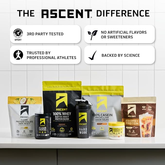 Ascent Clean Creatine Monohydrate Powder - 5G Per Serving, Creapure Creatine Supplement - Unflavored, 100 Servings