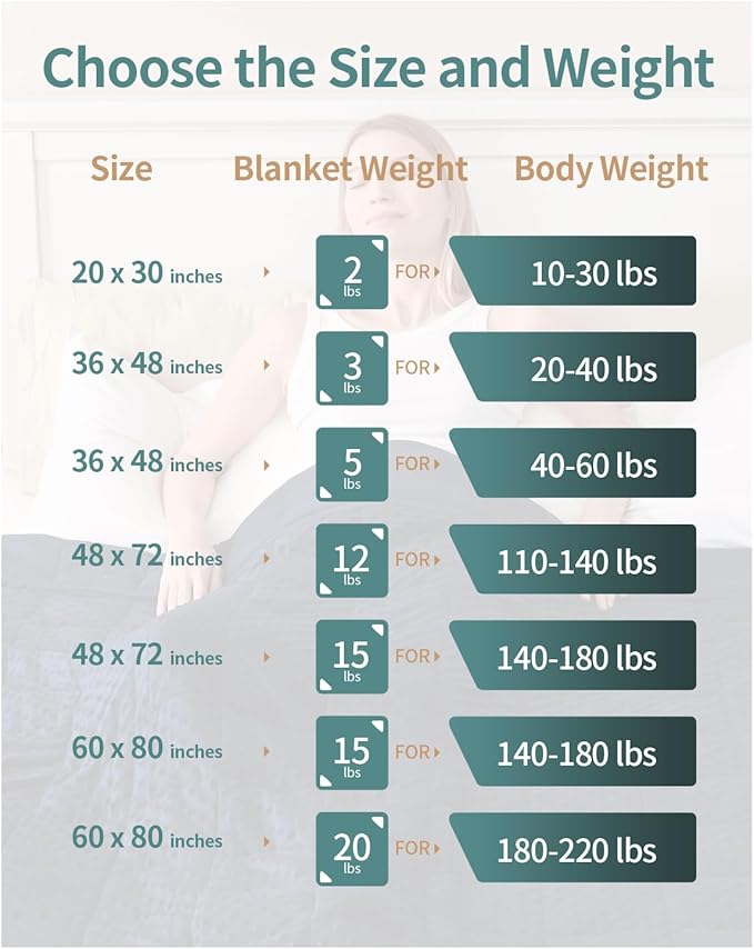 Mr. Sandman Weighted Blanket for Adults Queen Size 20 lbs, Soft Cooling Heavy Minky Blanket for Sleep, Washable Throw Blanket with Glass Beads, 60 x 80 Inches, Dark Green