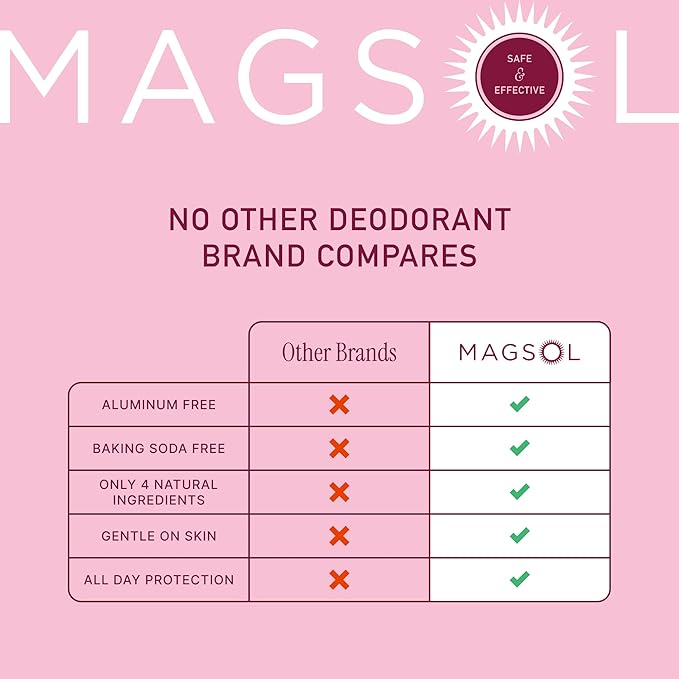 MAGSOL Natural Deodorant for Women & Men | Aluminum Free Deodorant | Gentle on Skin with Sweet Almond Oil & Beeswax | Baking Soda Free | Paraben & Pthalate Free | Rose