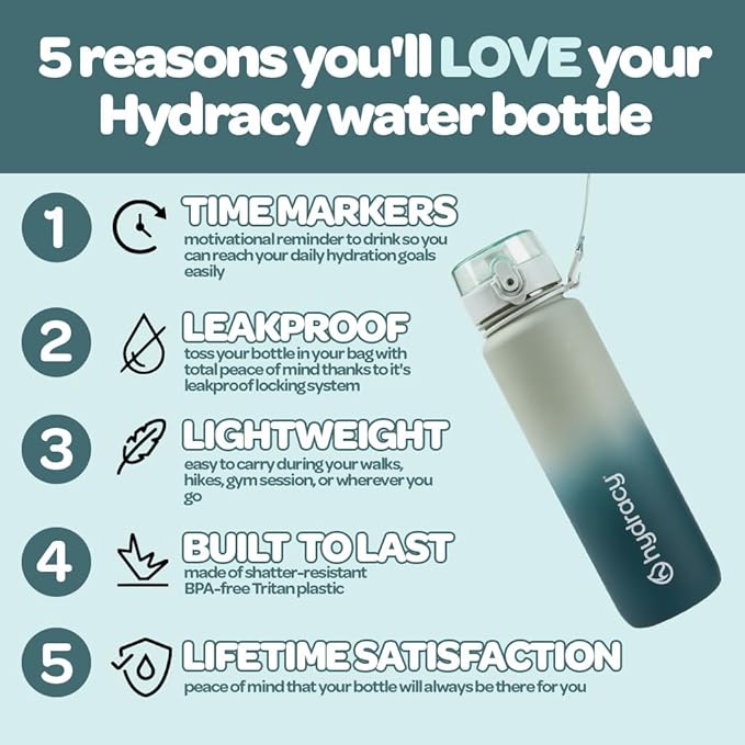 Hydracy Water Bottle with Time Marker -Large 32oz BPA Free Gradient Water Bottle - Leak Proof Gym Bottle with Fruit Infuser Strainer & Times to Drink -Ideal for Fitness Sports & Outdoors