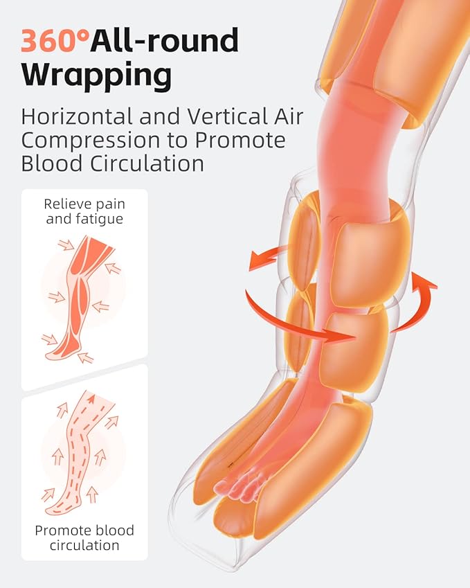 SHINE WELL Leg Compression Massager for Circulation and Pain Relief, Full Leg Massager for Swelling,with 3 Modes 3 Intensities 3 Timing Options,FSA HSA Eligible,Gift for Dad Mom