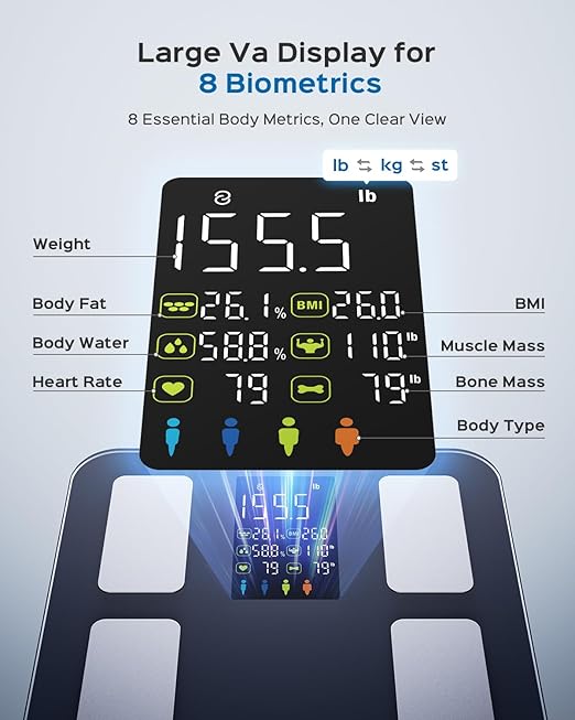 Smart Scale for Body Weight, FSA&HSA Eligible, Bathroom Digital Weighing Scale with 8-in-1 Large Display, 22 Metrics with BMI, Body Fat, Heart Rate, Compatible with iOS & Android