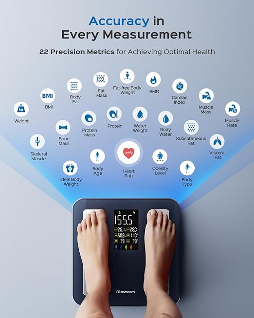 Smart Scale for Body Weight, FSA&HSA Eligible, Bathroom Digital Weighing Scale with 8-in-1 Large Display, 22 Metrics with BMI, Body Fat, Heart Rate, Compatible with iOS & Android