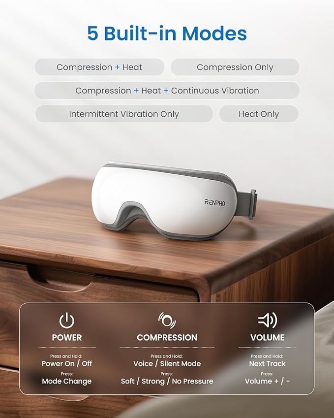 RENPHO Eyeris 1 Eye Massager with Heat, Birthday Gifts Eye Mask for Mom Dad Women Men Her Him, Smart Sleep Mask for Relax, Reduce Strain